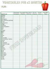 12 Month garden planner