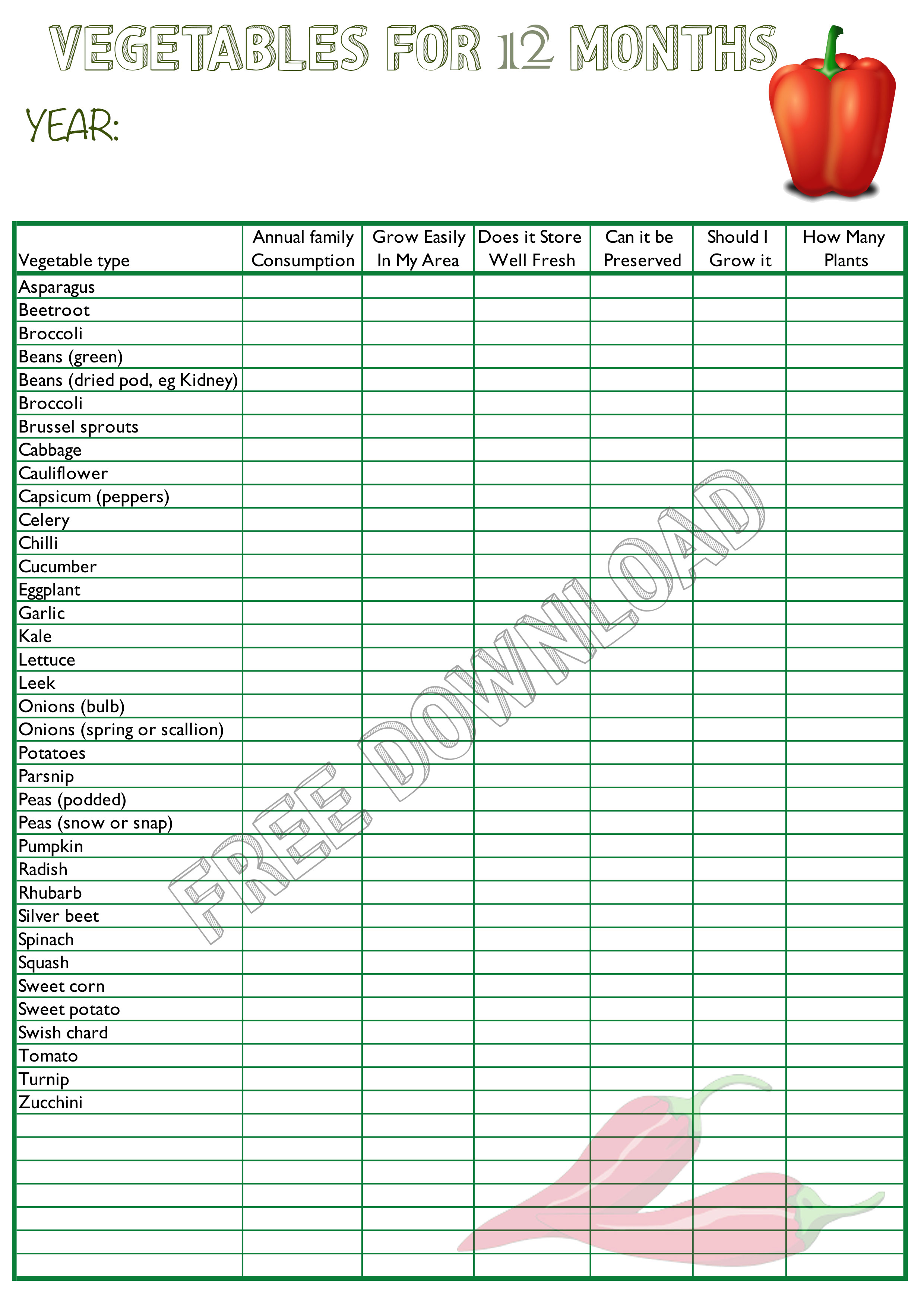12 Month garden planner